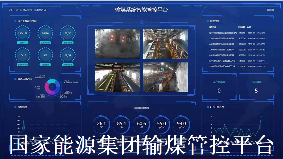 7.国家能源集团江苏宿迁输煤管控平台 - 副本.png 7.国家能源集团江苏宿迁输煤管控平台 - 副本.png
